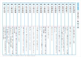 小学生用 四字熟語 一覧プリント ちびむすドリル 小学生
