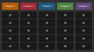 Quiz Vorlage Powerpoint In 2020 Power Point Quiz Vorlagen