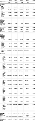 poster session 2014 nephrology wiley online library