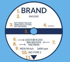 understanding abrasive wheel markings 3b training