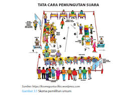 Hakikat hak asasi manusia (ham) by ppkn. Ringkasan Materi Ppkn Kelas 9 Bab 3 Kedaulatan Negara Kesatuan Republik Indonesia Bagian 1 Teori Kedaulatan Cecepgaos Com