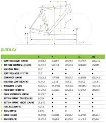 Use the bike sizing calculator below to get the your optimal road, mountain or bmx bike frame and crank size. Cannondale Quick Cx 1 Bike America