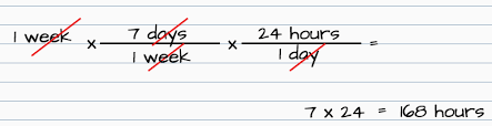 Changing Units In The Customary System Of Measurement