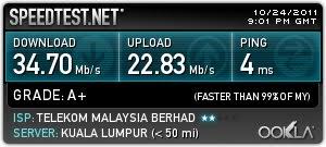 Here is the speed test by ookla. Facebook