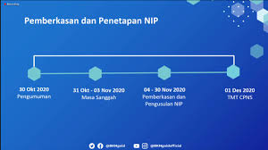 Assalamualaikum slamat malam guys kita upddate lagi yuk progres penetapan nip di kanreg v bkn khusus untuk temen temen cpns 2019smoga bermanfaat#cpns2019. Badan Kepegawaian Negara Republik Indonesia Beranda Facebook