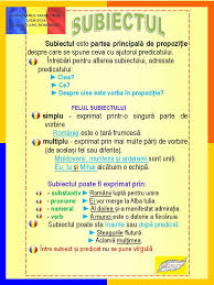 Părțile de vorbire fără înțeles independent (articolul, prepoziția și conjuncția). Parti De Propozitie