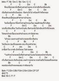 คอร ดล กท ง คอร ดเพลง แม ค าตาคม v รายการค ณพระช วย
