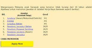 Perhatian kepada seluruh rakyat malaysia yang berminat dan berkelayakan untuk menyertai suruhanjaya pencegahan rasuah malaysia. Jawatan Kosong Di Jabatan Kerja Raya Sarawak Jobcari Com Jawatan Kosong Terkini