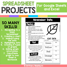Google Sheets And Excel Spreadsheet Projects 12 Months In 2020 Google Sheets Excel Spreadsheets Spreadsheet