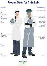 Health and safety in the laboratory. Personal Protective Equipment For Your Lab Mettler Toledo