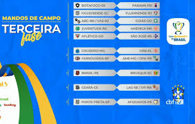 Check spelling or type a new query. Na Copa Do Brasil Parana Clube Decide Vaga Contra O Botafogo Na Vila Capanema Bem Parana