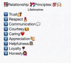 All I M Looking For In A Relationship Relationship Breakup Relationship Quotes Bae Quotes