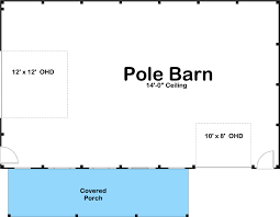 Rectangle home plans and aplliances. Rectangular Pole Barn With Covered Porch 62934dj Architectural Designs House Plans