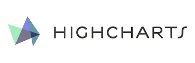 Highcharts