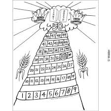 Sefirah Chart With Crowns Saying Naaseh Vnishma Marcos