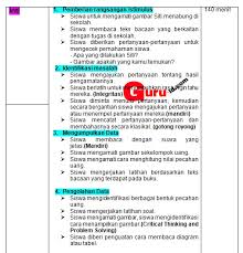 Rpp K13 Kelas 6 Berorientasi Hots Revisi 2019 Format Terbaru Info Pendidikan Terbaru Buku Sejarah Ilmu Pengetahuan Alam Pendidikan