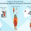 This position may also be known as an account executive or brand manager in other agencies. 1