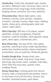 Types Of Boys Tumblr Aesthetic Cr Typesofboys On Tumblr Writing Inspiration Writing Characters Writing Prompts