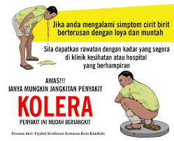 Cirit ni semua tahulah kan najis yang cair, dan akan mengakibatkan anak kucing mengalami dehidrat dan lemah. Okay Kah Tawau Kolera Pengenalan Taun Atau Kolera Adalah Salah Satu Penyakit Bawaan Air Dan Makanan Yang Utama Ia Disebabkan Oleh Jangkitan Bakteria Mereka Yang Dijangkiti Akan Mengalami Cirit Birit Gejala Yang