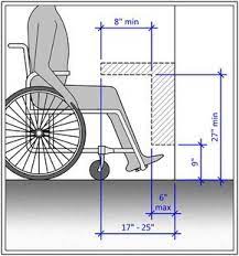 Full access full access cabinets also referred to as frameless they offer a bit more accessibility. Diagram Showing Front Approach Counter As Indicated In Preceding Text Dimensions Ada Bathroom Handicap Bathroom Wheelchairs Design