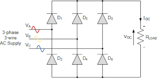 Check spelling or type a new query. Rectification Of A Three Phase Supply Using Diodes