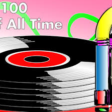 Tuff gong's name and playlist are a tribute to reggae pioneer bob marley.this is reflected in the fact that the station's playlist consists solely of music by bob marley & the. The 100 Greatest Songs Of All Time Spinditty