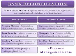 It's possible for sophisticated hackers to steal information as its transmitted to online banks, leading to identity theft. Advantages And Disadvantages Of Bank Reconciliation Advantages And Disadvantages Efinancemanagement