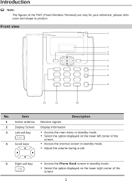 In case your huawei ets3125i requires multiple unlock codes, all unlock codes necessary to unlock your huawei ets3125i are automatically sent to you. Huawei Technologies Ets3125i Gsm Fixed Wireless Terminal User Manual Wonderful Communication Mobile Life