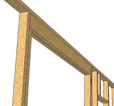 No matter what the specs say. Building Out The Door Header