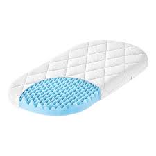 Walzvital verbessert das tägliche leben und wohlbefinden von senioren mit einer breiten palette von gesundheitsprodukten. Julius Zollner Matratze Dr Lubbe Air Plus Fur Stubenwagen 37x70 Cm Online Kaufen Baby Walz