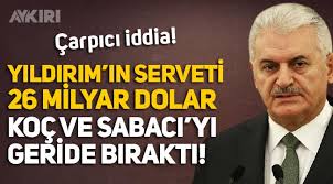 Binali yıldırım ve ailesinin gizli serveti ortaya çıktı! 4smu63iwvekxtm