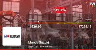 Maruti Suzuki India Ltd Hits Intraday Low Amid Price Pressure on 7 Jan 2026