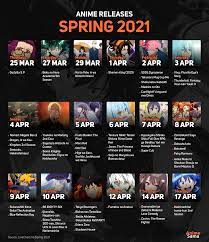 Find release dates & times for airing anime in your timezone, both with and without subs. Spring 2021 Anime Release Calendar Anime