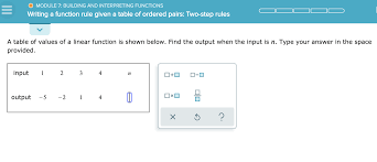 Create a table of values of the equation y = 5x + 2. O Module 7 Building And Interpreting Functions Chegg Com