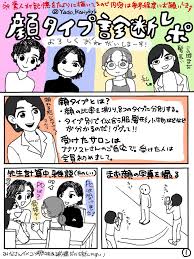 ヤドカリさん on twitter 思い出 漫画 顔 タイプ 診断
