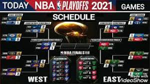Catch up on all the highlights, analysis and postgame sound from game 4 of the 2021 nba finals. Best Of Nba Finals Schedule Free Watch Download Todaypk