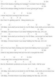 Dark grey kitchen units uke tabs beginner. 31 One Direction Ideas Ukulele Music Ukulele Songs Guitar Songs