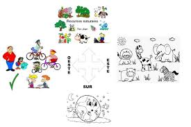 Aquí podrás encontrar fichas de trabajo de todos los cursos, te invitamos a escoger (hacer click) el curso que desees. Sociales Pagina Web De Jmvjrecursoseducativostic