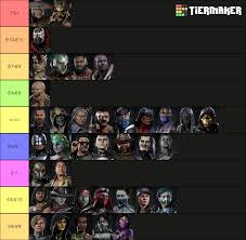 I've completed all of his summonable character towers with no luck there either. Mortal Kombat 11 Height Tier Based Off Of Google So Don T Flame Mortalkombat