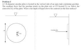Compare to rectangular water tank circular water tanks are better in follwoing reasons 1. Solved A 3 Ft Diameter Circular Plate Is Located In The V Chegg Com
