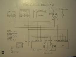 Types of single phase induction motors. Crf Import Wiring Guide Planetminis Forums