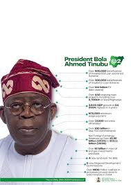 Sir Paul Obi Foundation Awards Scholarships In Orlu Communities Of Imo  State