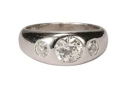 Channel setting 8 brilliant classification of stone settings · 2. Stone Settings Used In Antique Jewelry