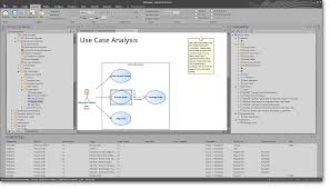 All our architecture design have been personally selected so you can personalize your smartphone. Uml Modeling Tools For Business Software Systems And Architecture