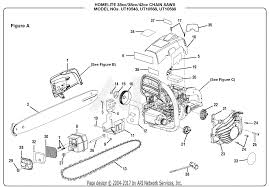 Diagram Sabre Saw Diagram Full Version Hd Quality Saw Diagram Belldiagramtailk Abctrentino It