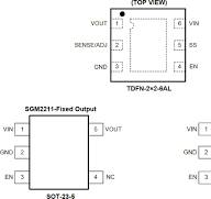SGM2211 datasheet - 20V, 500mA, Low Noise, Low Dropout ...