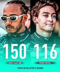 Can George Russell close the gap after the summer break?