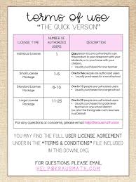 In high school, staar end of course (eoc) tests measure whether or not students are on track for graduation and ready to pursue college, workforce training, and careers successfully. 3rd Grade Math Reference Sheet Kraus Math In 2021 Math Problem Solving Math Math Facts