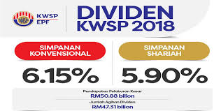 Amanah saham bumiputera atau asb merupakan sebuah unit amanah yang dikendalikan oleh amanah saham nasional 4.3 bagaimanakah cara pengiraan dividen asb ? Kadar Dividen Kwsp 2019 2020 Agihan Epf