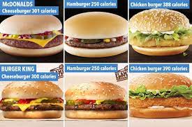 Mcdonald S And Burger King Menu Calories Compared From Chicken Burgers And Cheeseburgers To Fries And Milkshakes